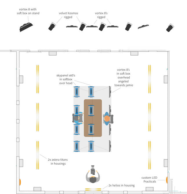 Lighting plot for 'Adolescence'